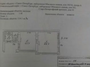 Аренда помещения свободного назначения 125 м2 в многофункциональном комплексе, метро Нарвская