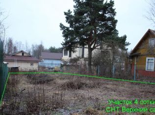 Продажа земельного участка 0 Га в земле поселений