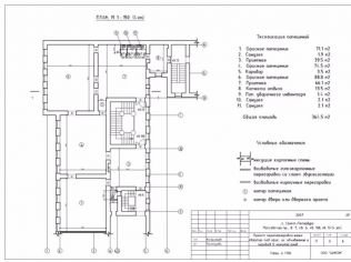 Аренда помещения свободного назначения 960 м2, метро Садовая