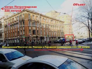Продажа помещения свободного назначения 122 м²