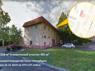 Продажа помещения свободного назначения 328.7 м²