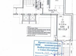 Аренда помещения свободного назначения 55 м2, метро Озерки