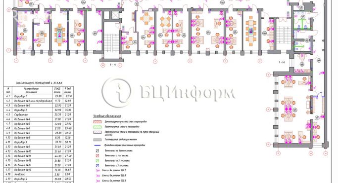 Аренда офиса 464 м², улица Достоевского - фото 5