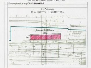 Продажа помещения свободного назначения 1668 м²