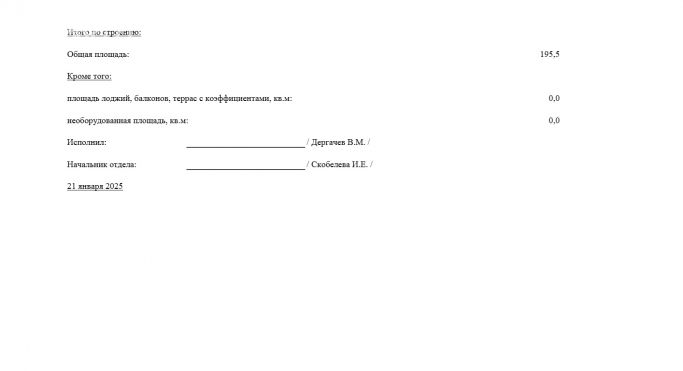 Аренда помещения свободного назначения 195 м², проспект Юрия Гагарина - фото 3