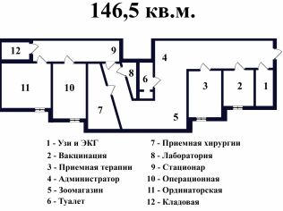 Продажа торгового помещения 146.5 м²