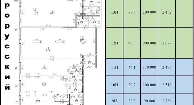 Аренда торгового помещения 81 м², Окуловская улица - фото 4