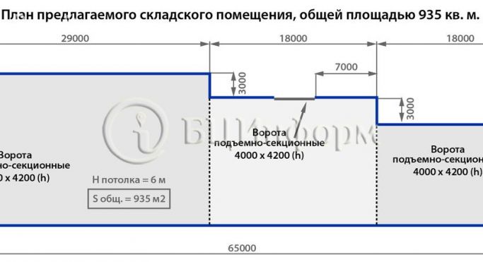 Аренда склада 216 м², Двинская улица - фото 4