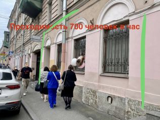 Аренда торгового помещения 84 м²