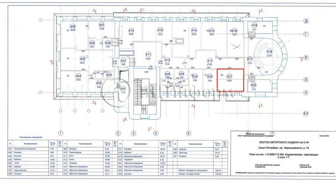 Аренда офиса 16 м², проспект Чернышевского - фото 4