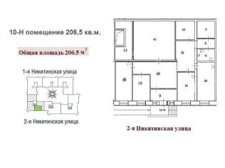 Аренда офиса 206 м²