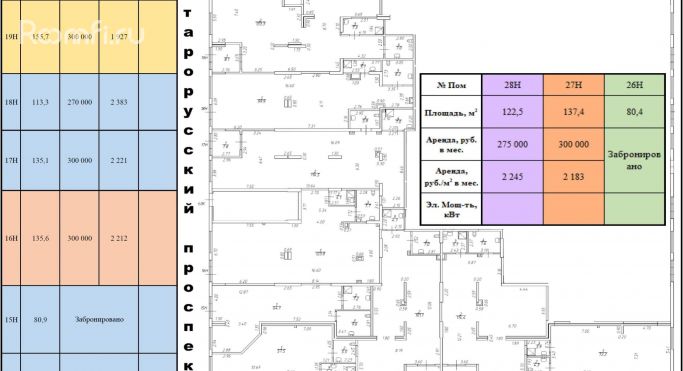 Аренда торгового помещения 81 м², Окуловская улица - фото 5