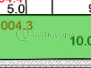 Аренда склада 10 м²