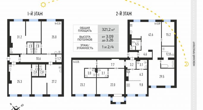 Продажа помещения свободного назначения 321.2 м², Перекупной переулок - фото 1