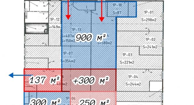 Аренда помещения свободного назначения 300 м², Екатерининский проспект - фото 3