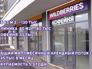Продажа помещения свободного назначения 175.6 м²
